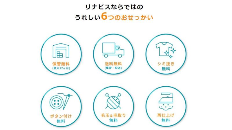 リナビス6つのおせっかい