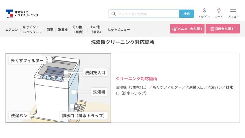 東京ガスのハウスクリーニング洗濯機