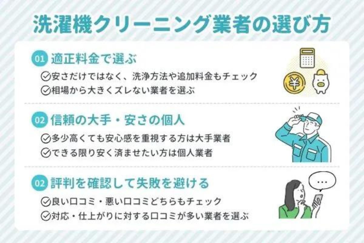 洗濯機クリーニング業者の選び方