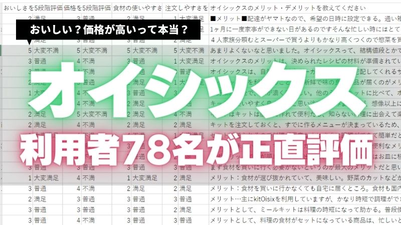 オイシックスの利用者アンケート