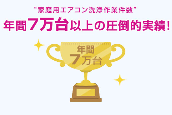 アイ・コーポレーション