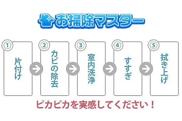 お掃除マスターの浴室クリーニングフロー