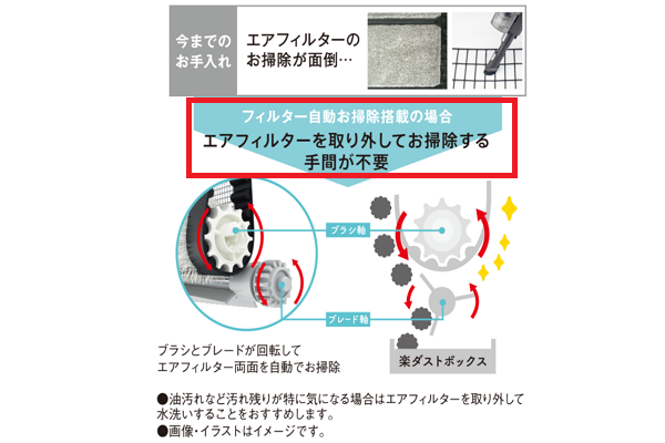 東芝エアコンのエアフィルターについて