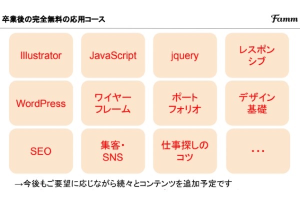 ファム応用コース