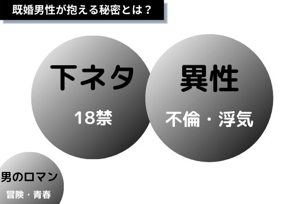 旦那の秘密内容