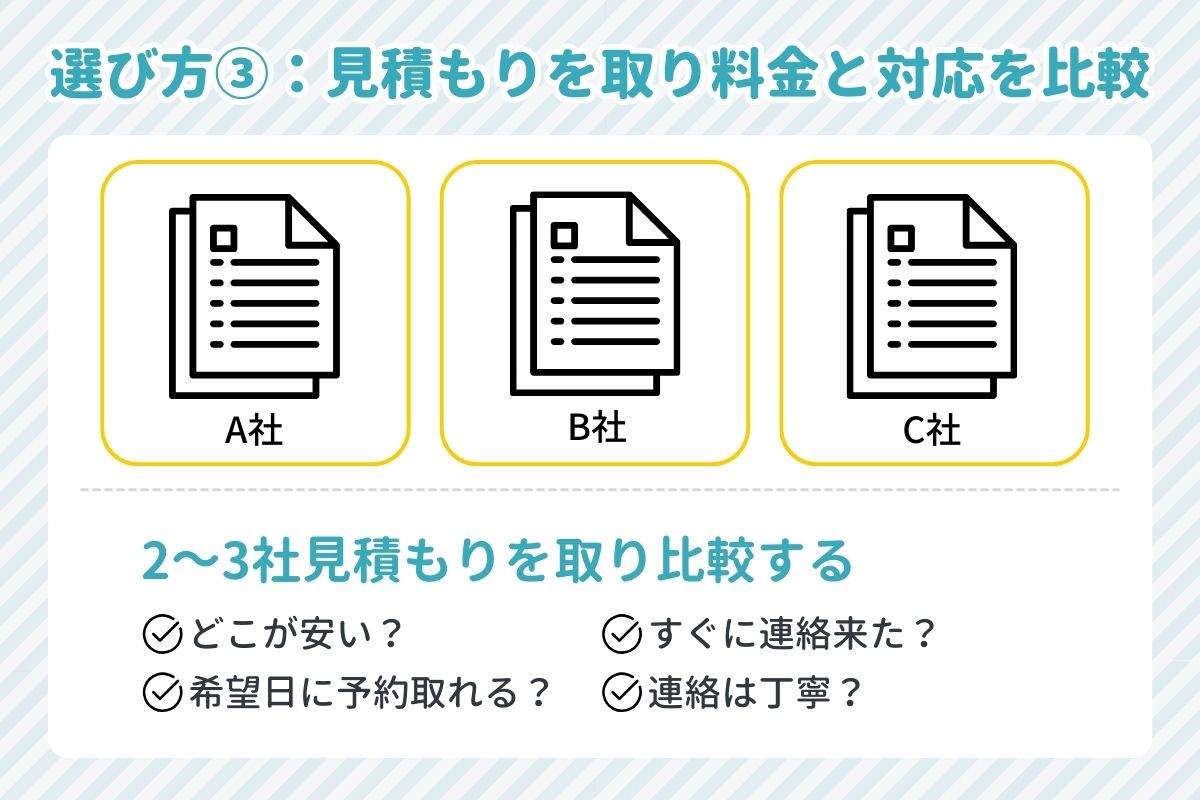 選び方③：2～3社見積もり比較