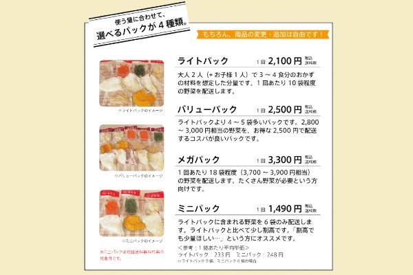 イエコックプラン