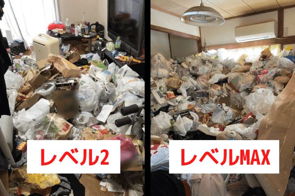 ゴミ屋敷のレベル