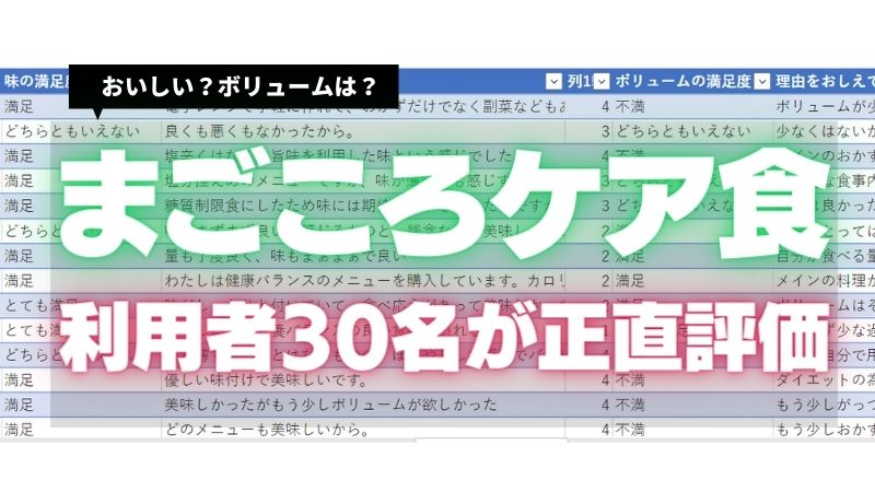 まごころケア食の利用者アンケート