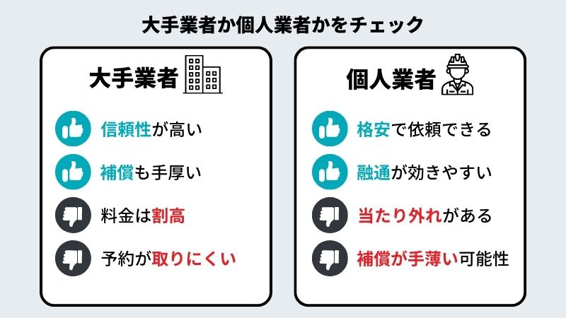 ハウスクリーニング大手と個人の違い