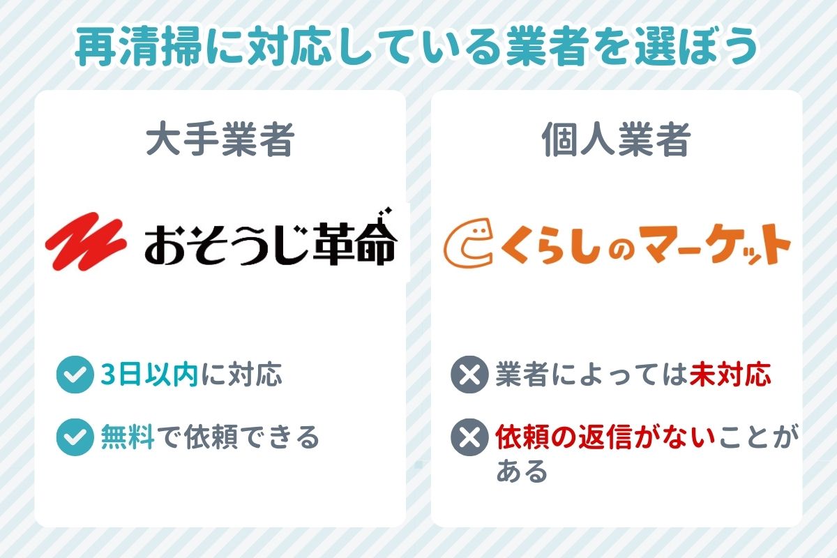 神戸市の再清掃に対応しているエアコンクリーニング業者を選ぼう
