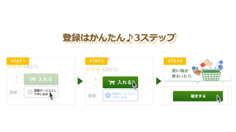 食材登録割引サービスのやり方