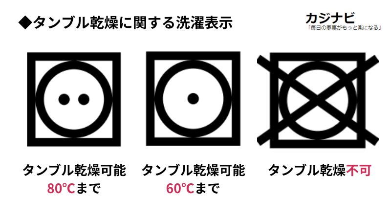 タンブル乾燥洗濯