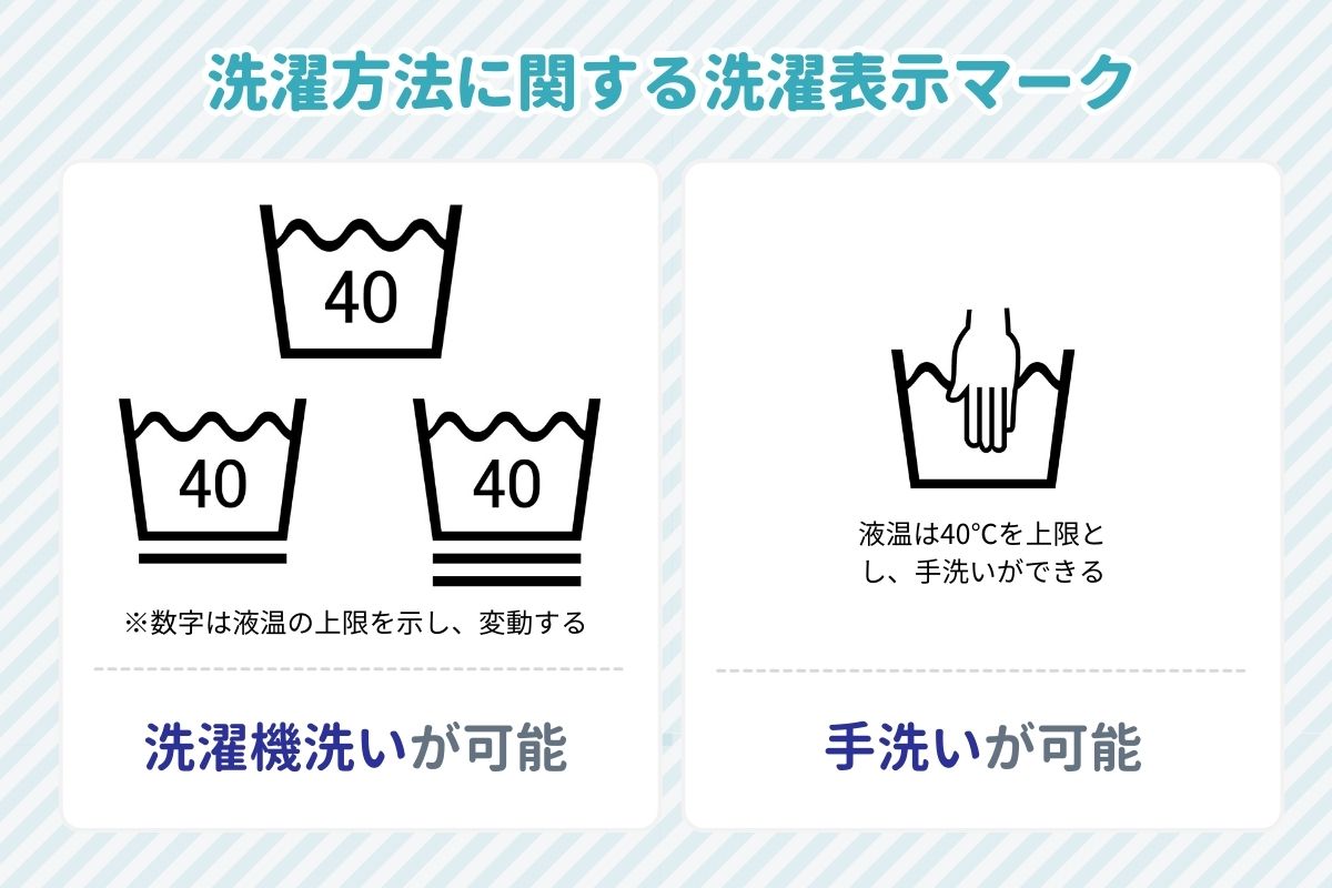 洗濯方法に関する洗濯表示マーク