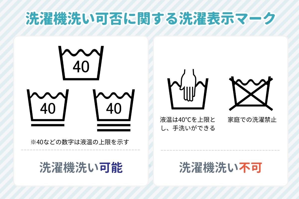 洗濯機洗い可否に関する洗濯表示マーク