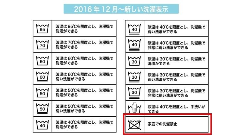 2016年以降の新しい洗濯表示 