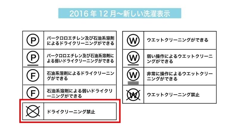 2016年以降の新しい洗濯表示 