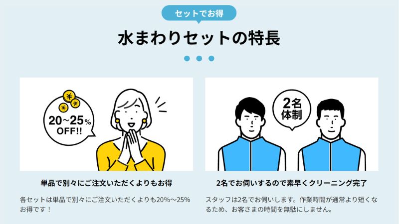 東京ガスのハウスクリーニング水回りセットの特長