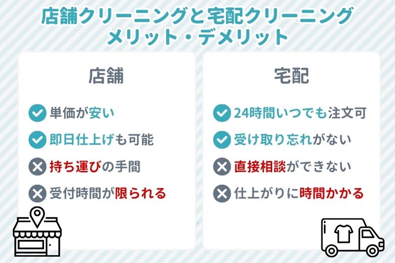 店舗クリーニングと宅配クリーニングのメリット・デメリット 