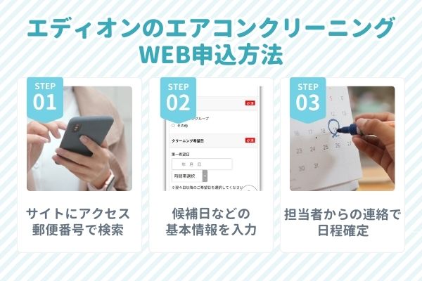 エディオンのエアコンクリーニングWEB申込方法