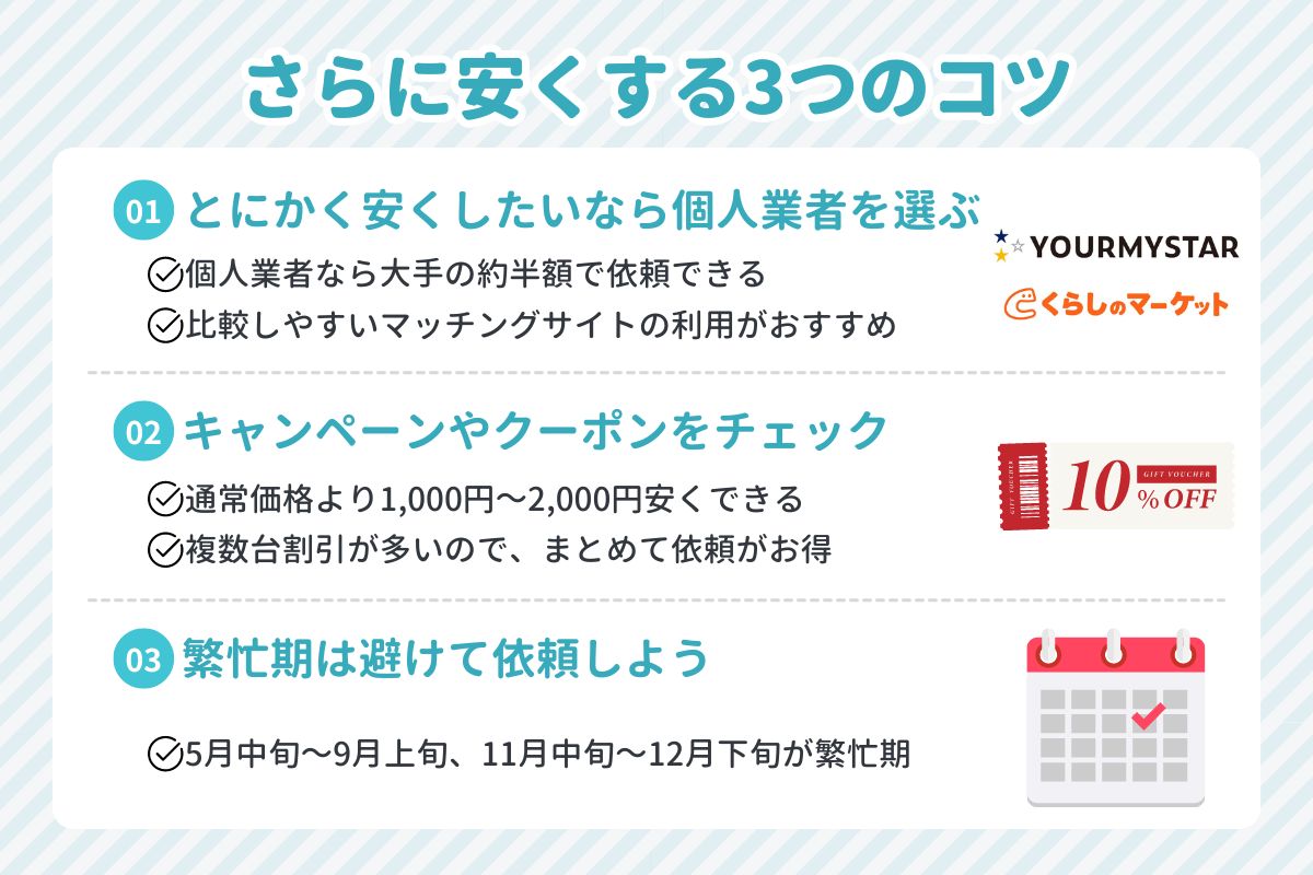 11社料金比較】エアコンクリーニングが安い格安おすすめ業者｜6月の 
