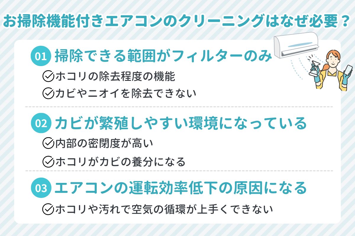 お掃除機能付きエアコンのクリーニングはなぜ必要？