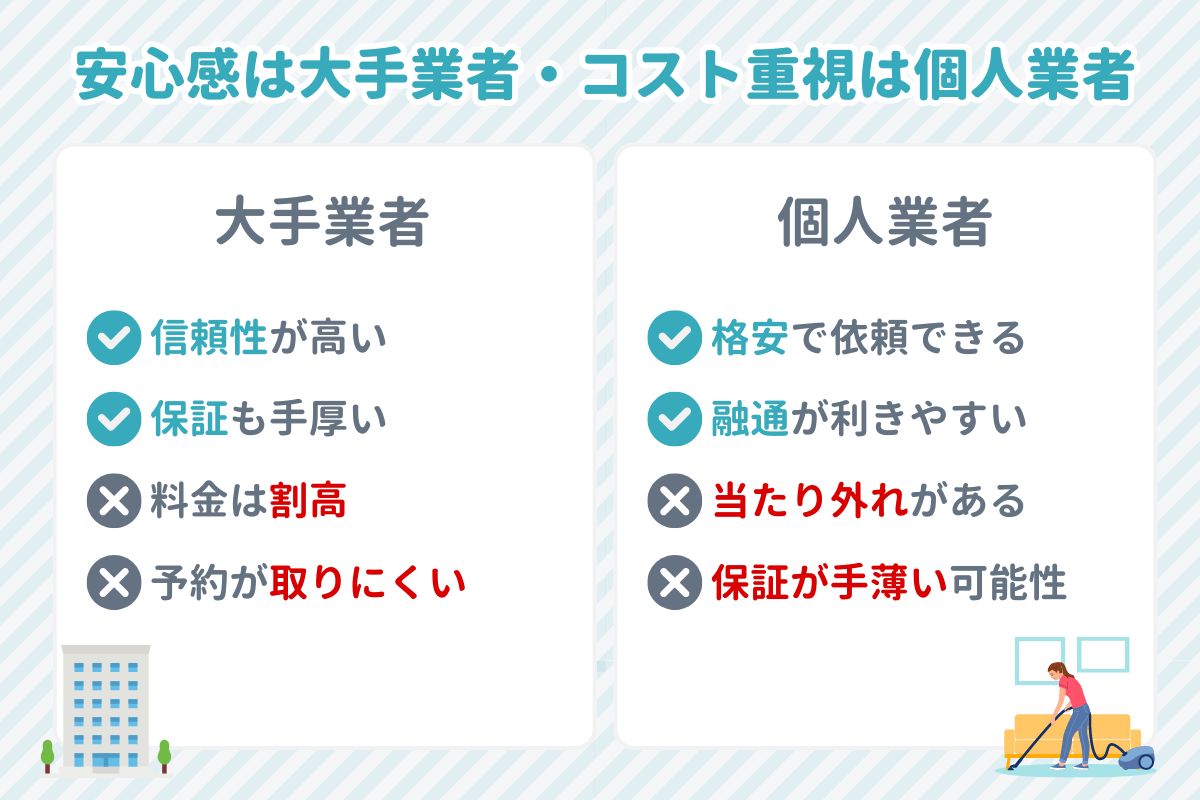 佐賀の大手と個人の違い2024年最新