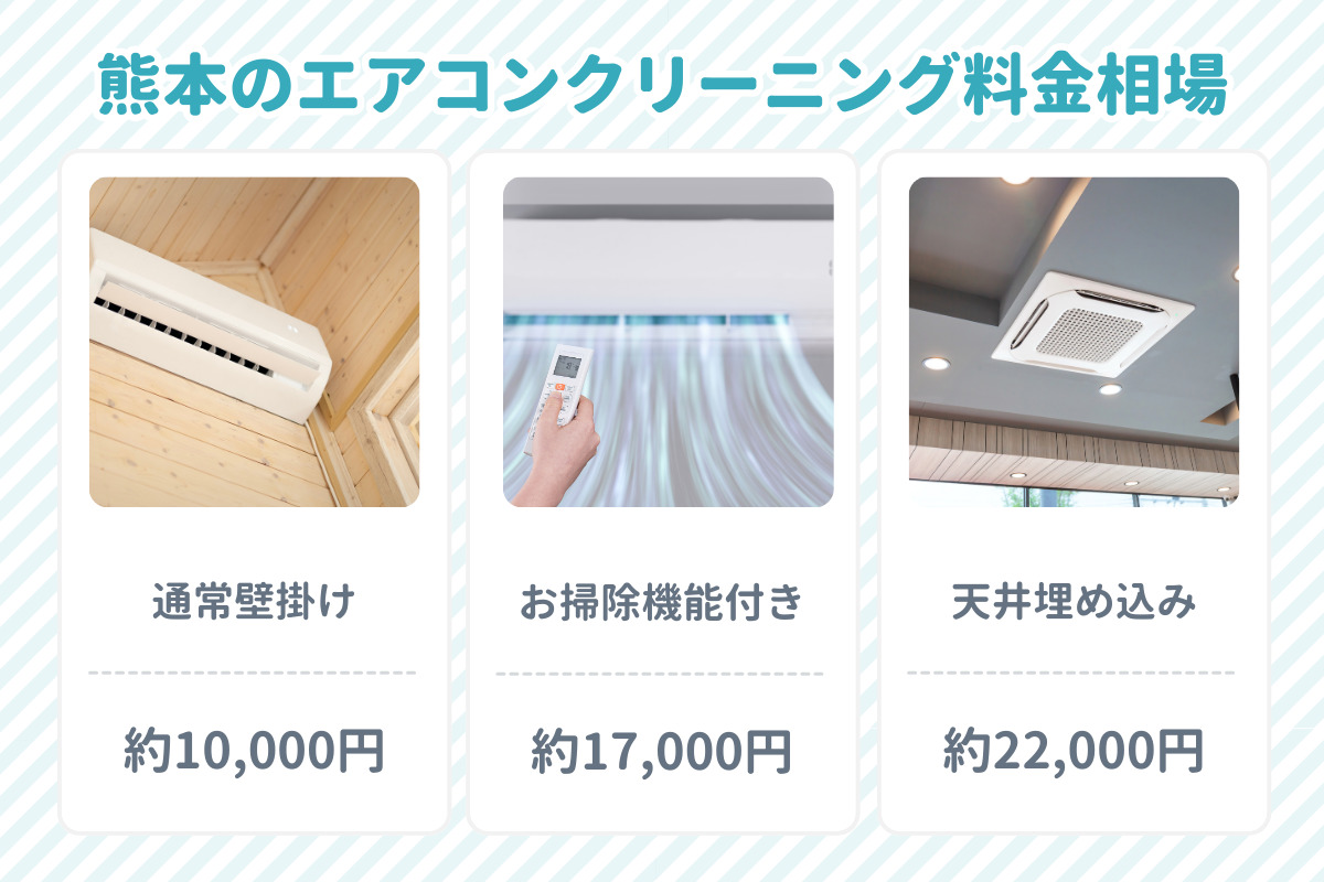 熊本のエアコンクリーニング料金
