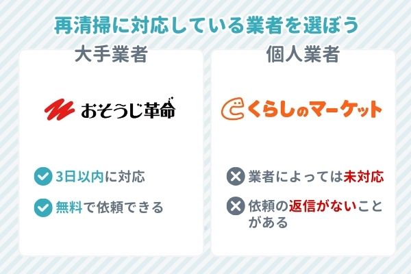 世田谷区の再清掃に対応している業者を選ぼう