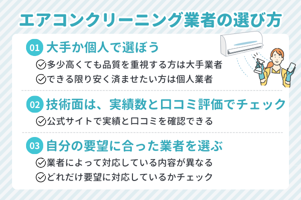 江東区のエアコンクリーニング業者の選び方