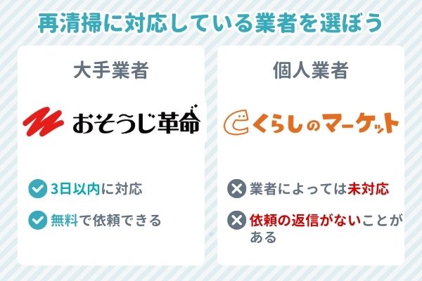 葛飾区の再清掃に対応しているエアコンクリーニング業者を選ぼう2024年3月最新