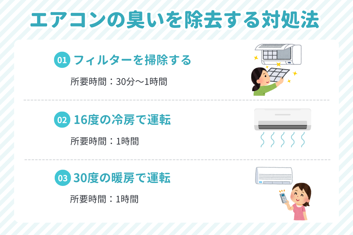 エアコンの臭いを除去する対処法